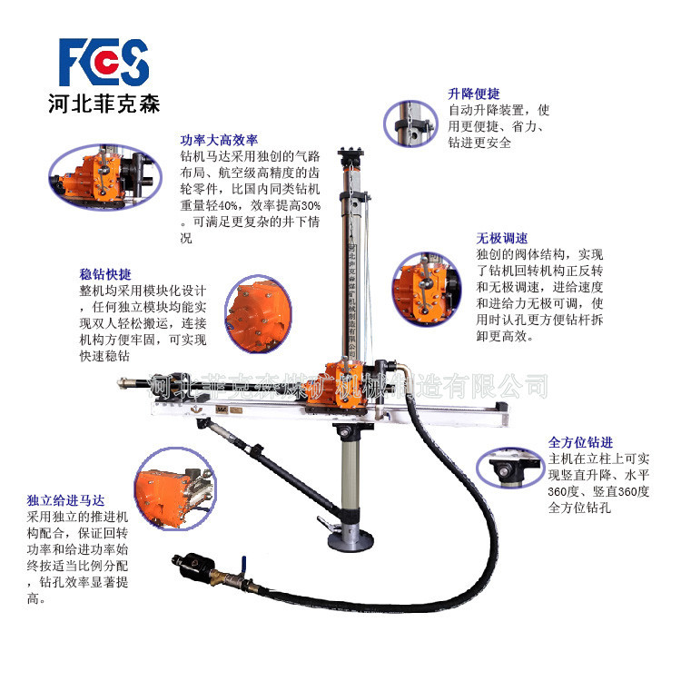 架柱鉆機分解圖.jpg