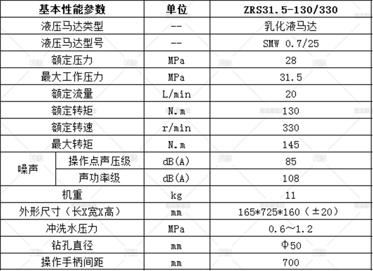 ZRS31.5-130.jpg