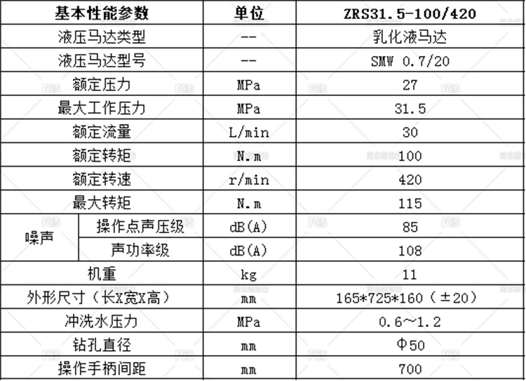 ZRS31.5-100.jpg